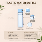 Custom Plastic Water Bottle